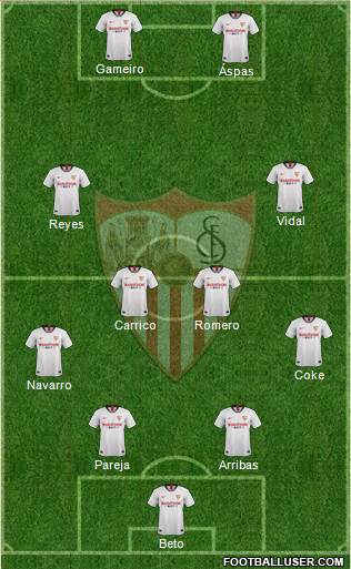 Sevilla F.C., S.A.D. Formation 2021