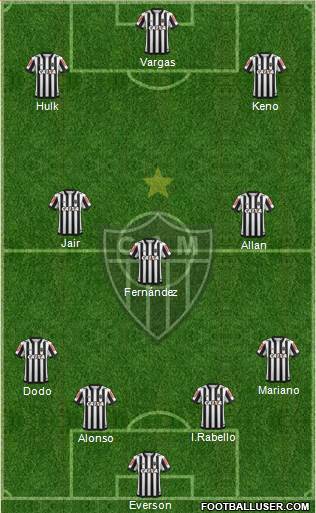 C Atlético Mineiro Formation 2021