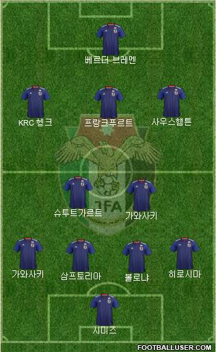 Japan Formation 2021