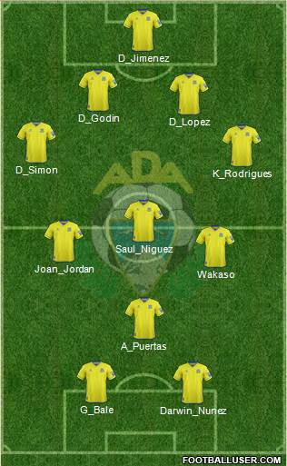 A.D. Alcorcón football formation