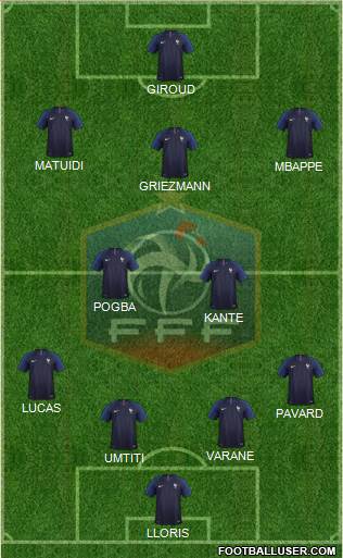 France Formation 2021