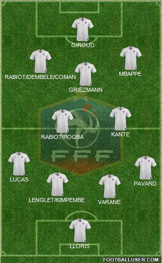 France Formation 2021