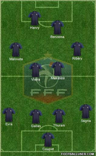 France Formation 2021