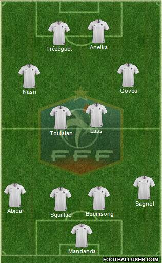 France Formation 2021