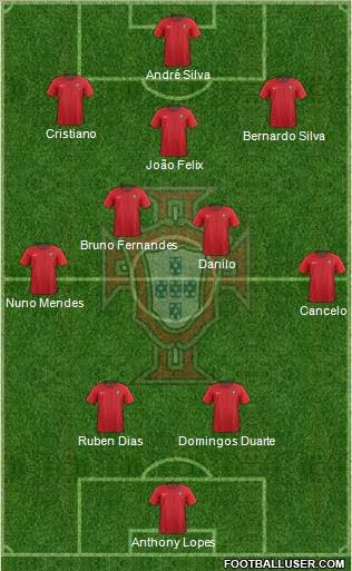 Portugal Formation 2021