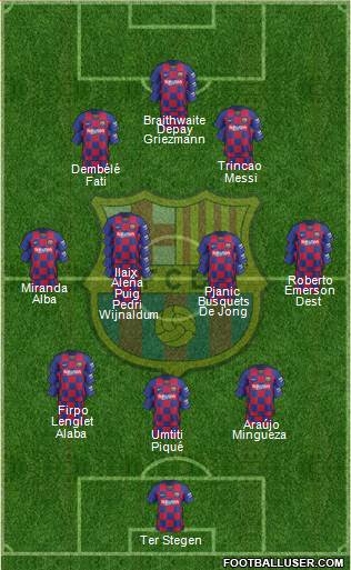 F.C. Barcelona Formation 2021