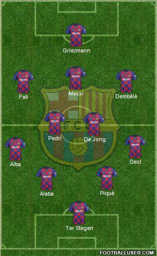 F.C. Barcelona Formation 2021