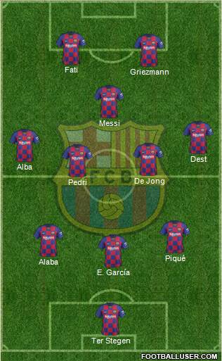 F.C. Barcelona Formation 2021