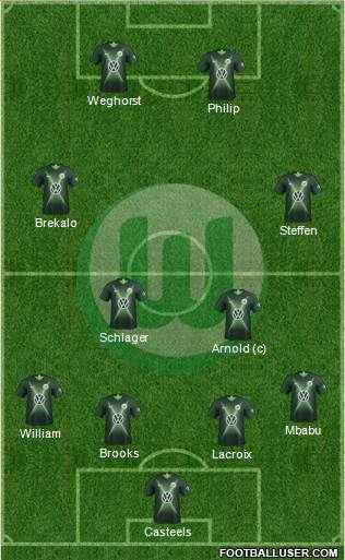 VfL Wolfsburg Formation 2021