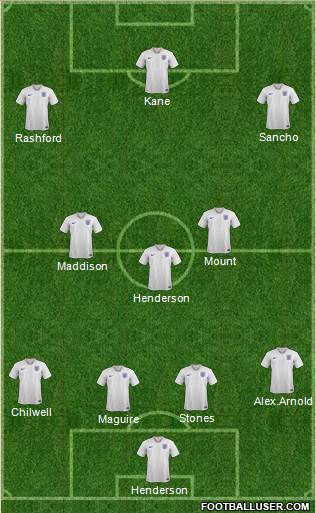 England Formation 2021