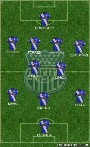 CS Emelec Formation 2021