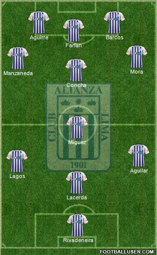 C Alianza Lima Formation 2021