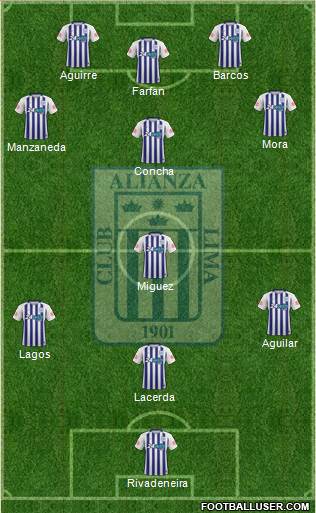 C Alianza Lima 4-4-1-1 football formation