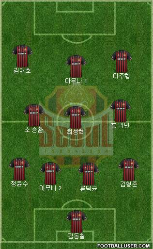 FC Seoul Formation 2021