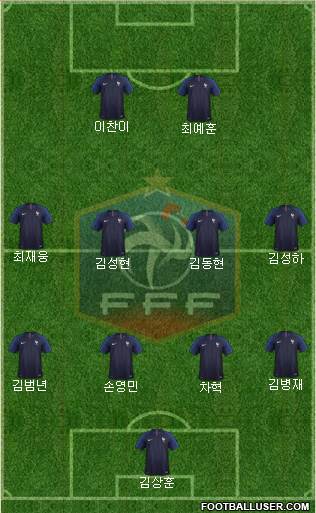 France Formation 2021