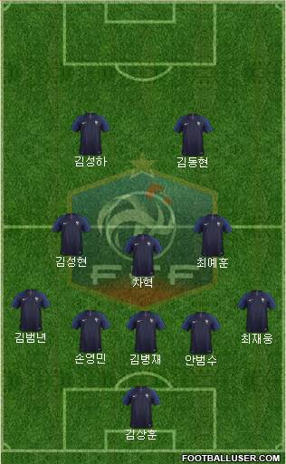 France Formation 2021