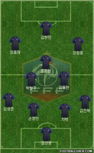 France Formation 2021