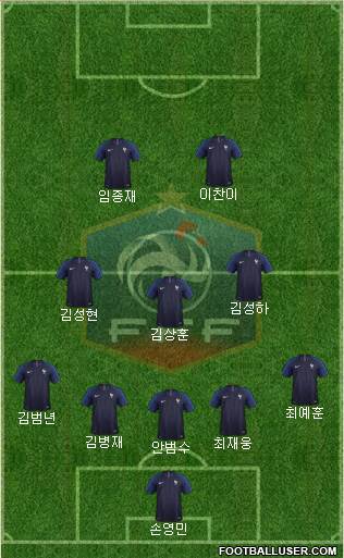 France Formation 2021