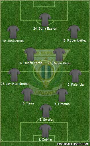 C.D. Leganés S.A.D. Formation 2021