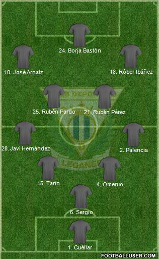 C.D. Leganés S.A.D. football formation