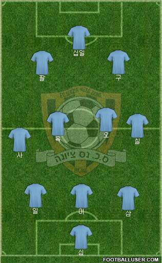 SK Nes Ziona Formation 2021