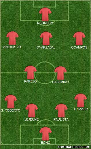 Watford Formation 2021