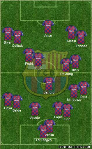 F.C. Barcelona Formation 2021
