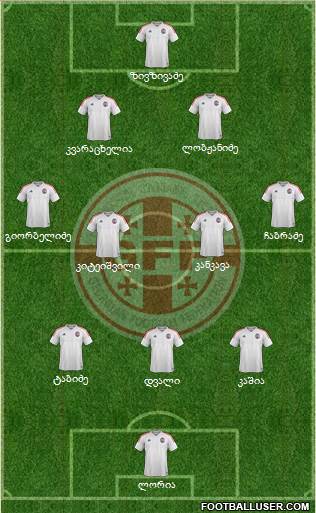 Georgia 3-4-3 football formation