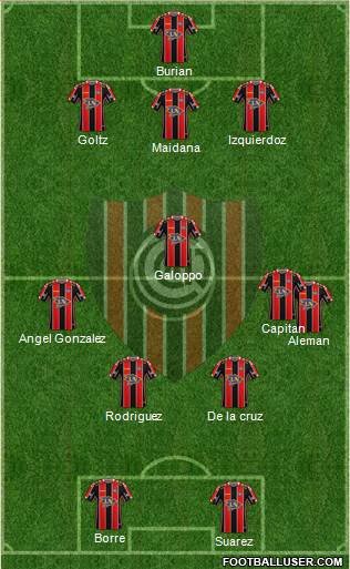Chacarita Juniors Formation 2021