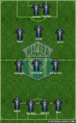 CSD Macará Formation 2021