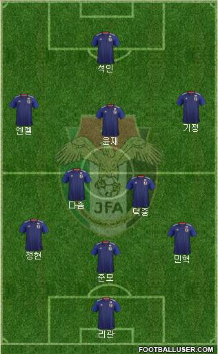 Japan Formation 2021