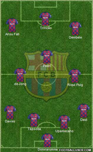 F.C. Barcelona Formation 2021