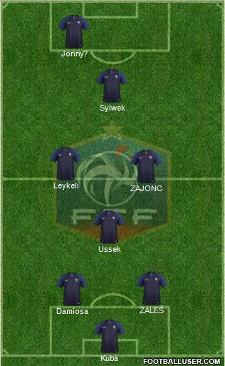 France Formation 2021