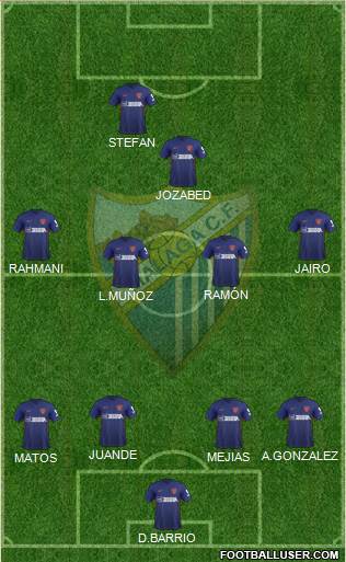 Málaga C.F., S.A.D. 4-4-2 football formation