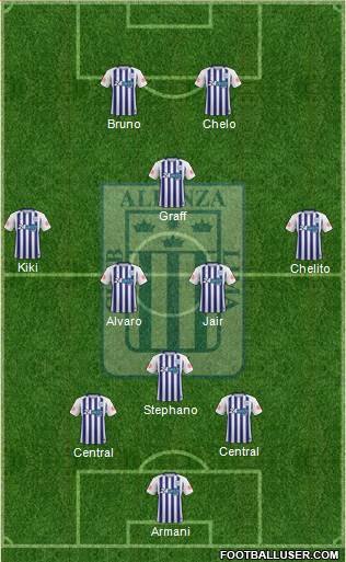 C Alianza Lima Formation 2021