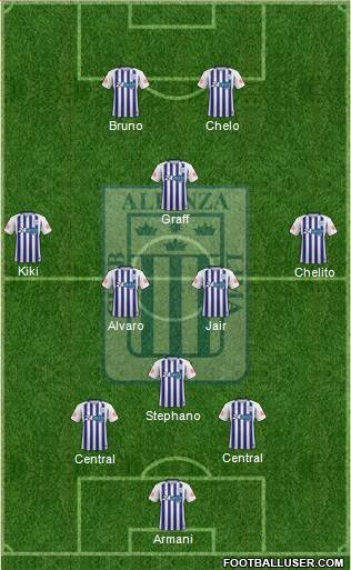 C Alianza Lima 3-5-2 football formation