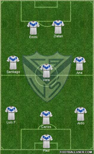 Vélez Sarsfield Formation 2021