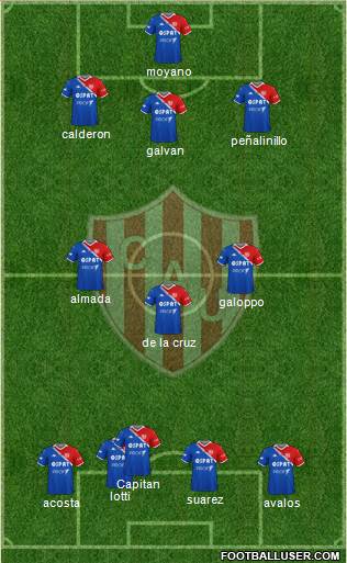 Unión de Santa Fe Formation 2021