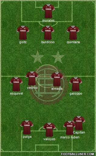 Lanús football formation