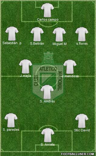 CDC Atlético Nacional Formation 2021