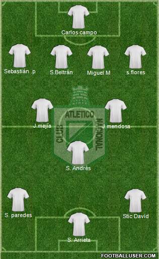 CDC Atlético Nacional football formation