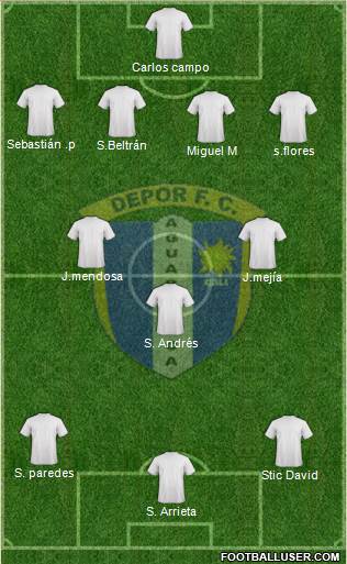 C Depor FC Formation 2021