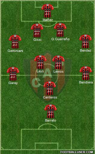 Patronato de Paraná football formation