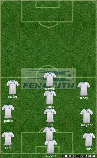 Honduras Formation 2021