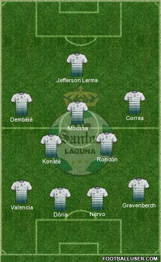 Club Deportivo Santos Laguna 4-2-3-1 football formation