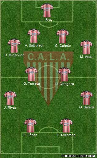 Los Andes Formation 2021