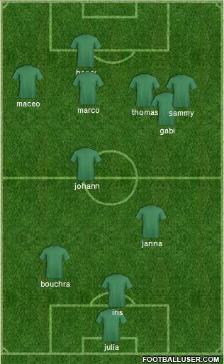 Liverpool Formation 2021