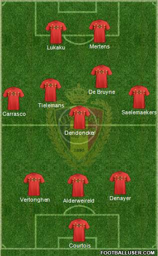 Belgium Formation 2021
