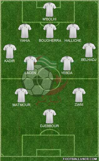 Algeria Formation 2021