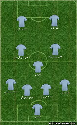 Payam Khorasan Formation 2021